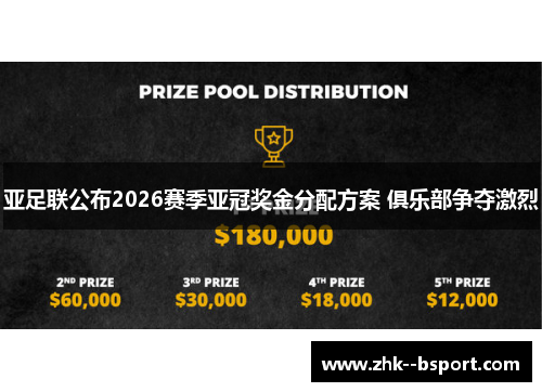 亚足联公布2026赛季亚冠奖金分配方案 俱乐部争夺激烈 亚足联公布2026赛季亚冠奖金分配方案 俱乐部争夺激烈