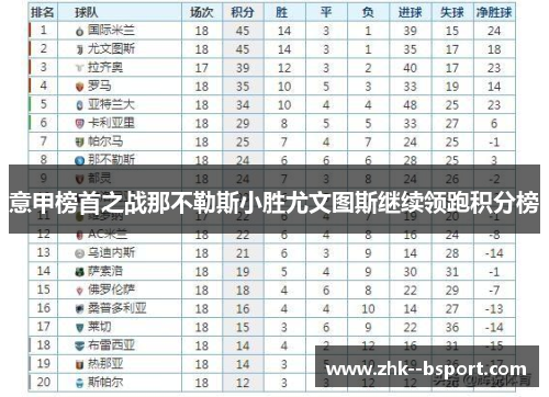 意甲榜首之战那不勒斯小胜尤文图斯继续领跑积分榜