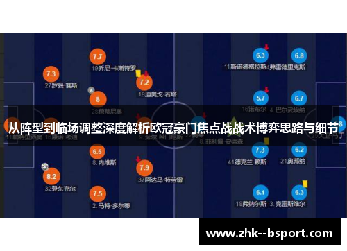 从阵型到临场调整深度解析欧冠豪门焦点战战术博弈思路与细节 从阵型到临场调整深度解析欧冠豪门焦点战战术博弈思路与细节